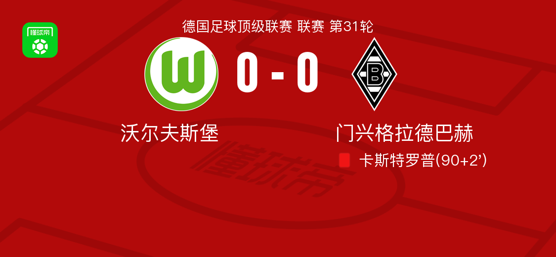 麻将胡了2-沃尔夫斯堡0-0门兴格拉德巴赫，卡斯特罗普染红